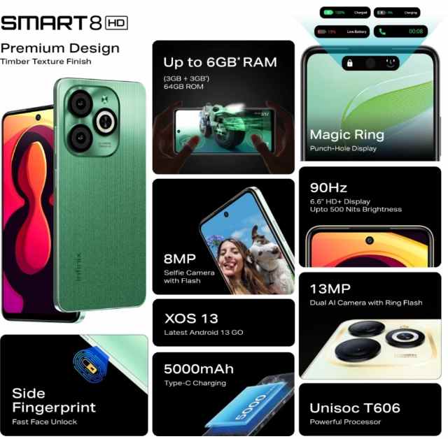 Infinix Smart 8 HD specifications