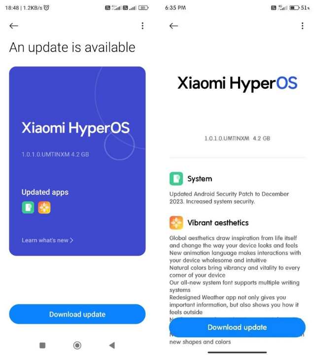 Redmi Note 12 4G HyperOS update