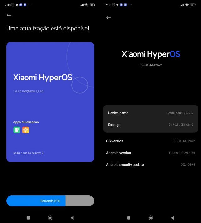 HyperOS Update for Redmi Note 12 5G Global Users